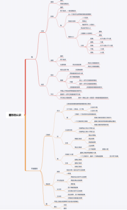 截屏2020-03-2616.31.45