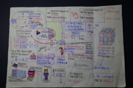 白板上写着字&#xA;&#xA;描述已自动生成