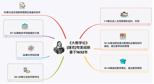 图片包含 游戏机, 文字, 地图&#xA;&#xA;描述已自动生成