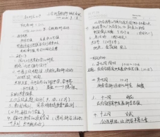 2020.9.8小学科学教研组长会议记录