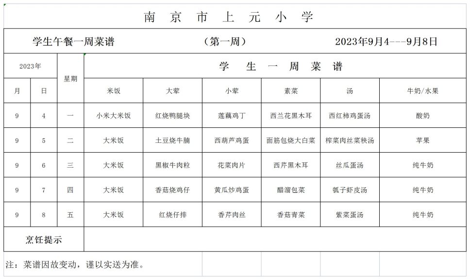 学生食堂菜谱（第一周9.4-9.8）(1)_Sheet2(2)